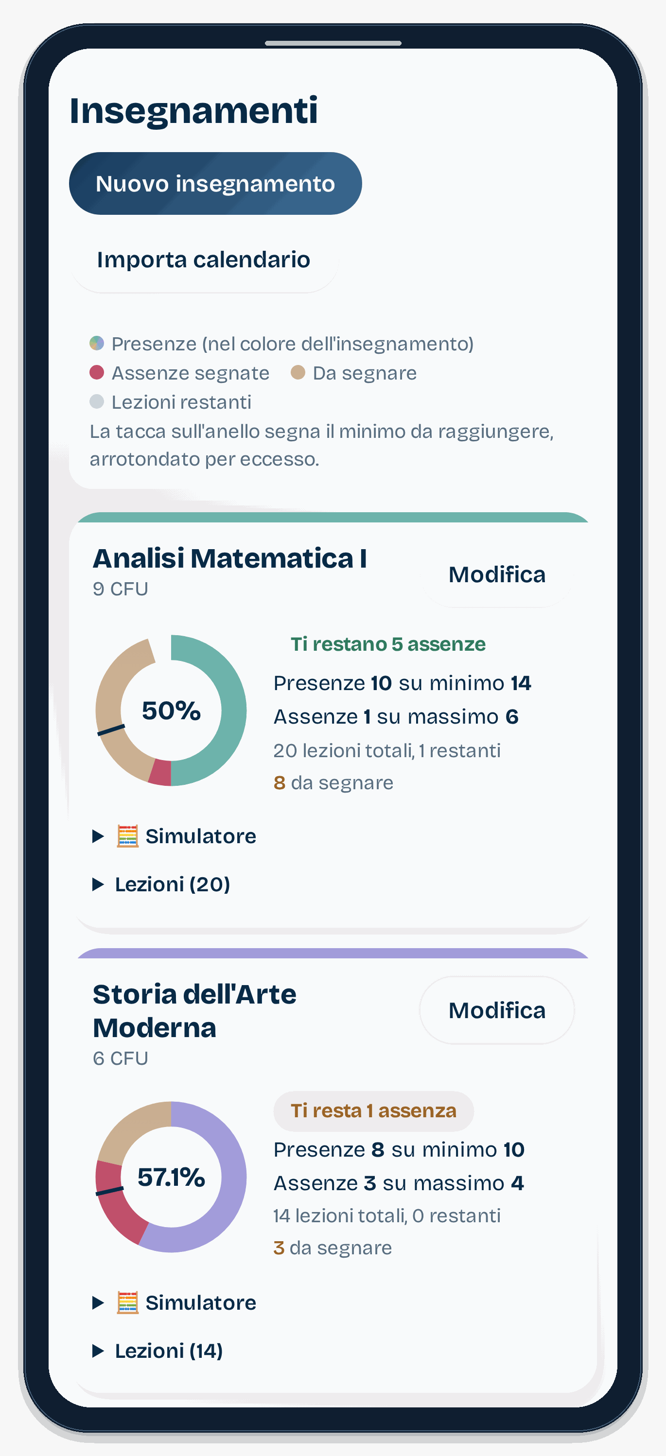 Schermata Insegnamenti di InAula, con la panoramica dei corsi, grafici ad anello e il simulatore di assenze